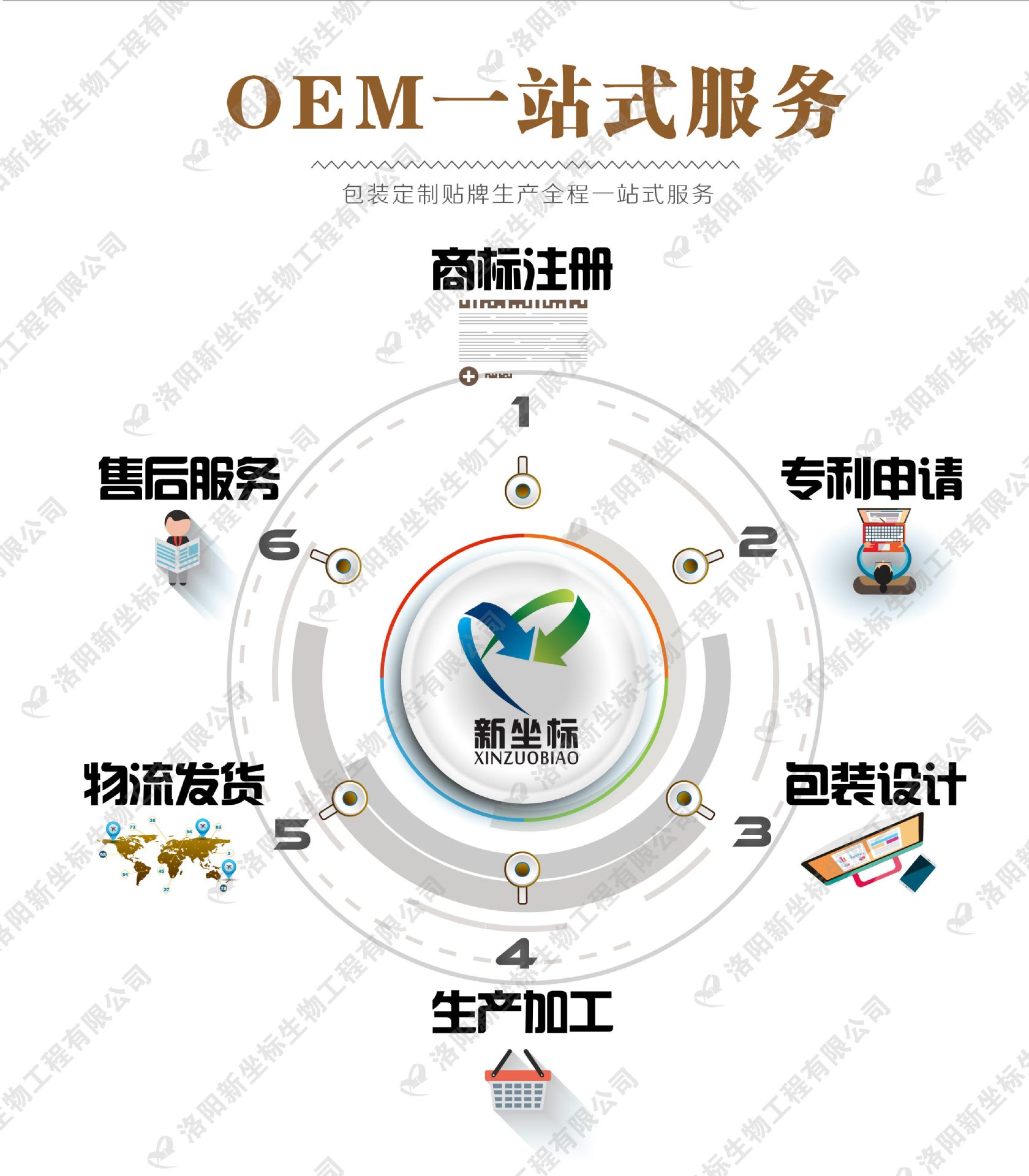 膏藥加工廠家 膏藥加工廠家